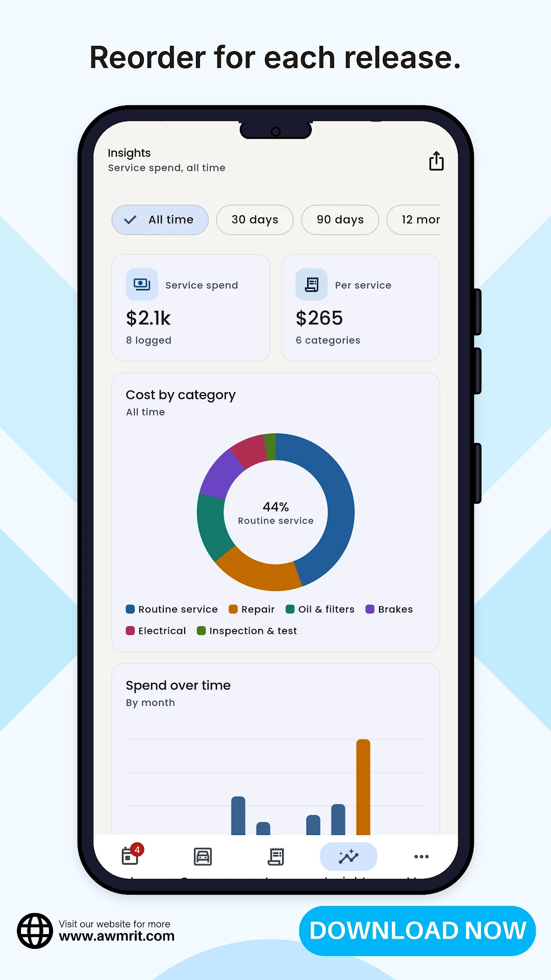 Car Maintenance Log - Tracker screenshot 4