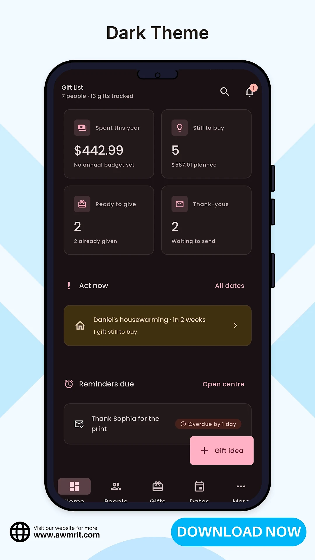 Gift List Planner - Budget screenshot 7