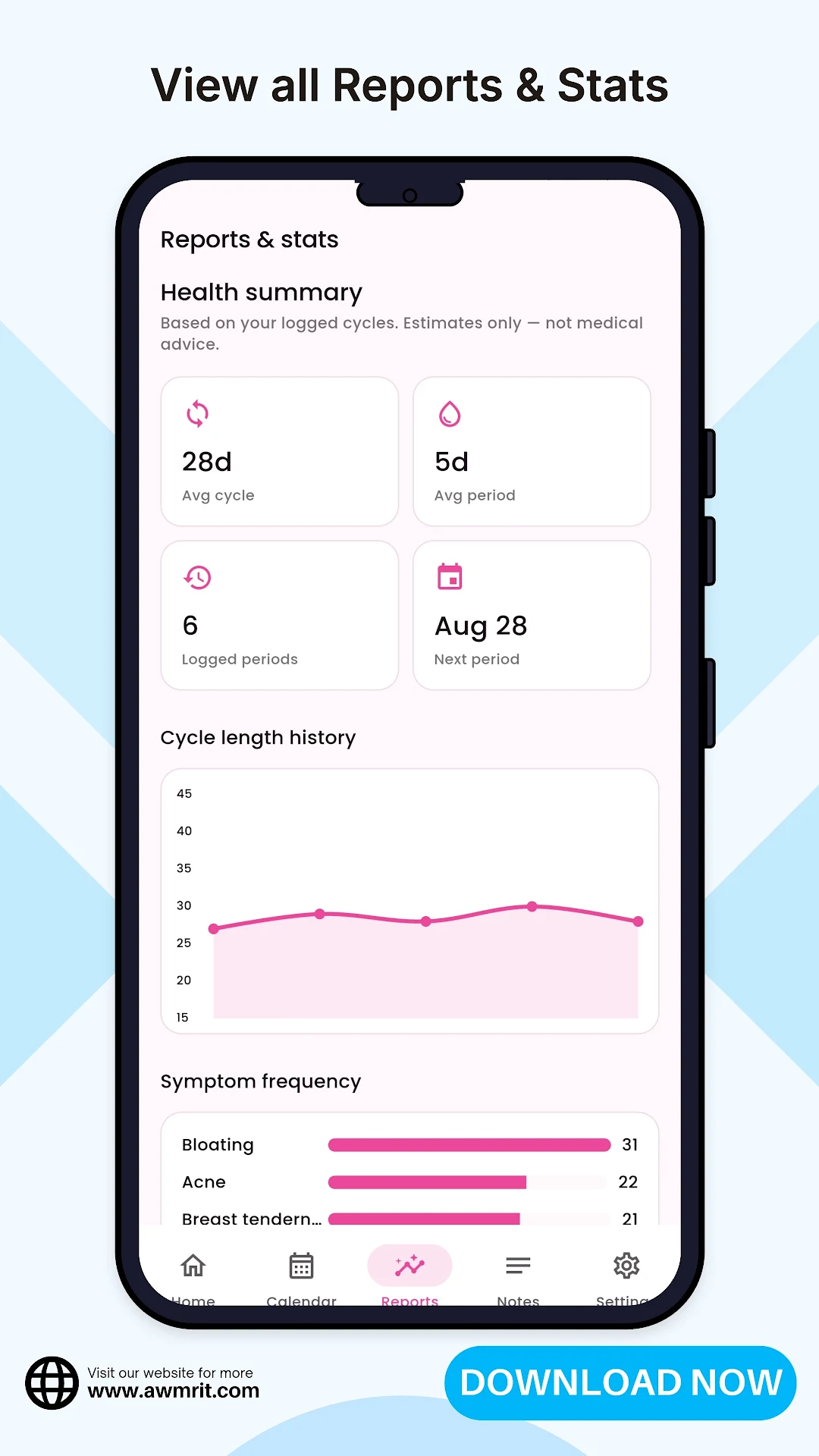 PinkCycle - Period Tracker screenshot 5