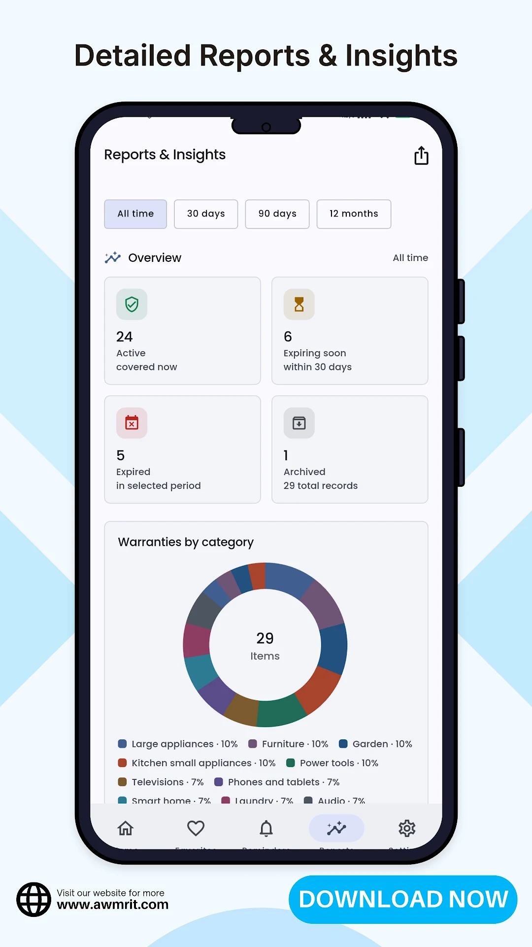 Warranty Tracker - Expiry Date screenshot 3